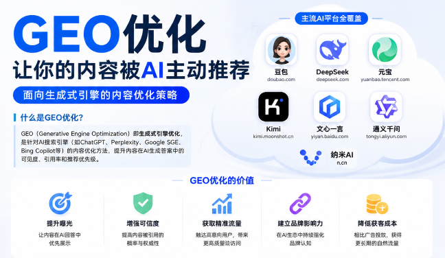 乌海GEO与SEO有何相似之处